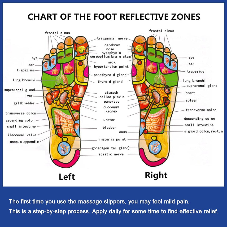 Acupressure Foot Massage Slipper